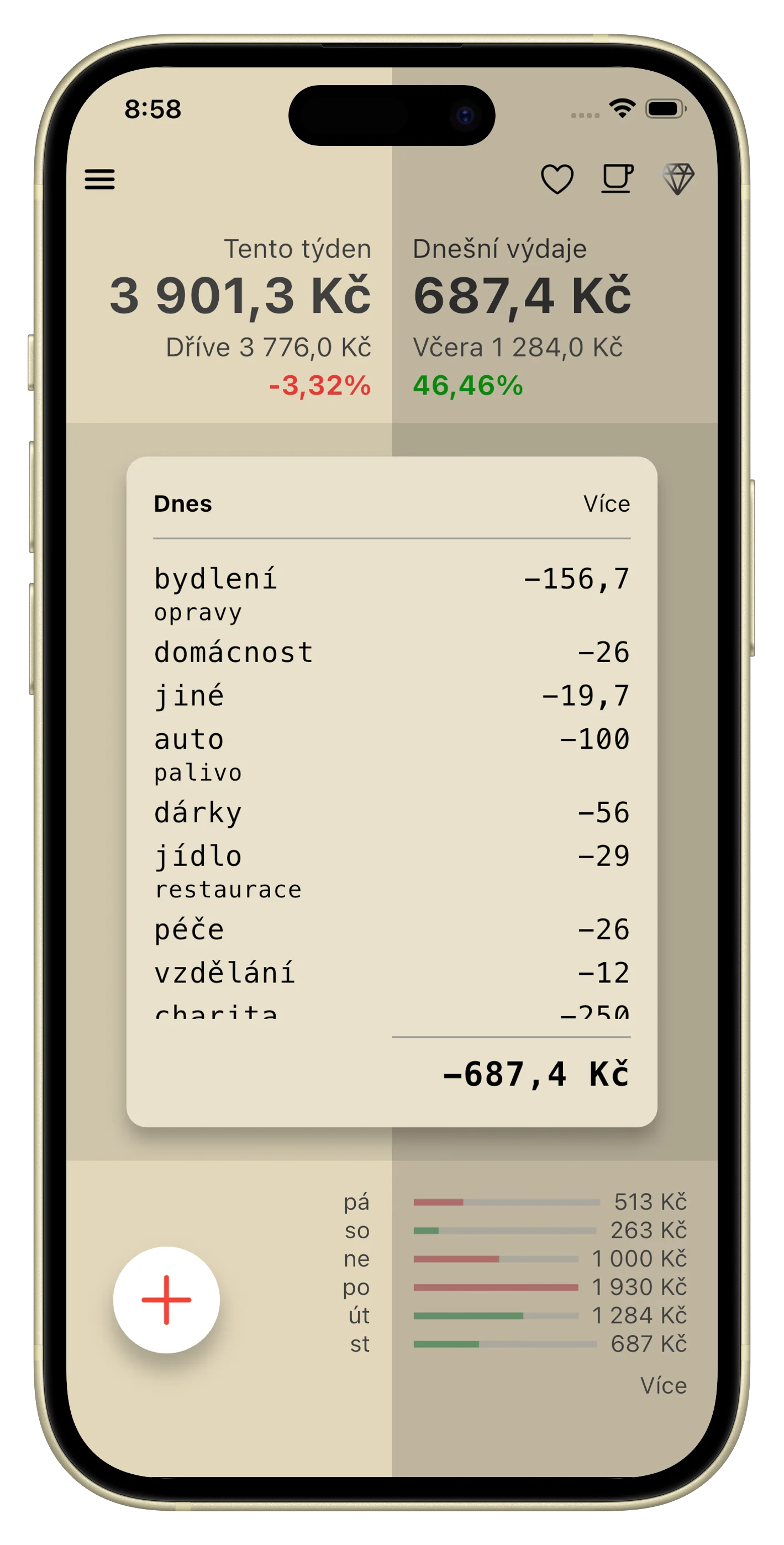 Palubní deska - denní výdaje a statistiky