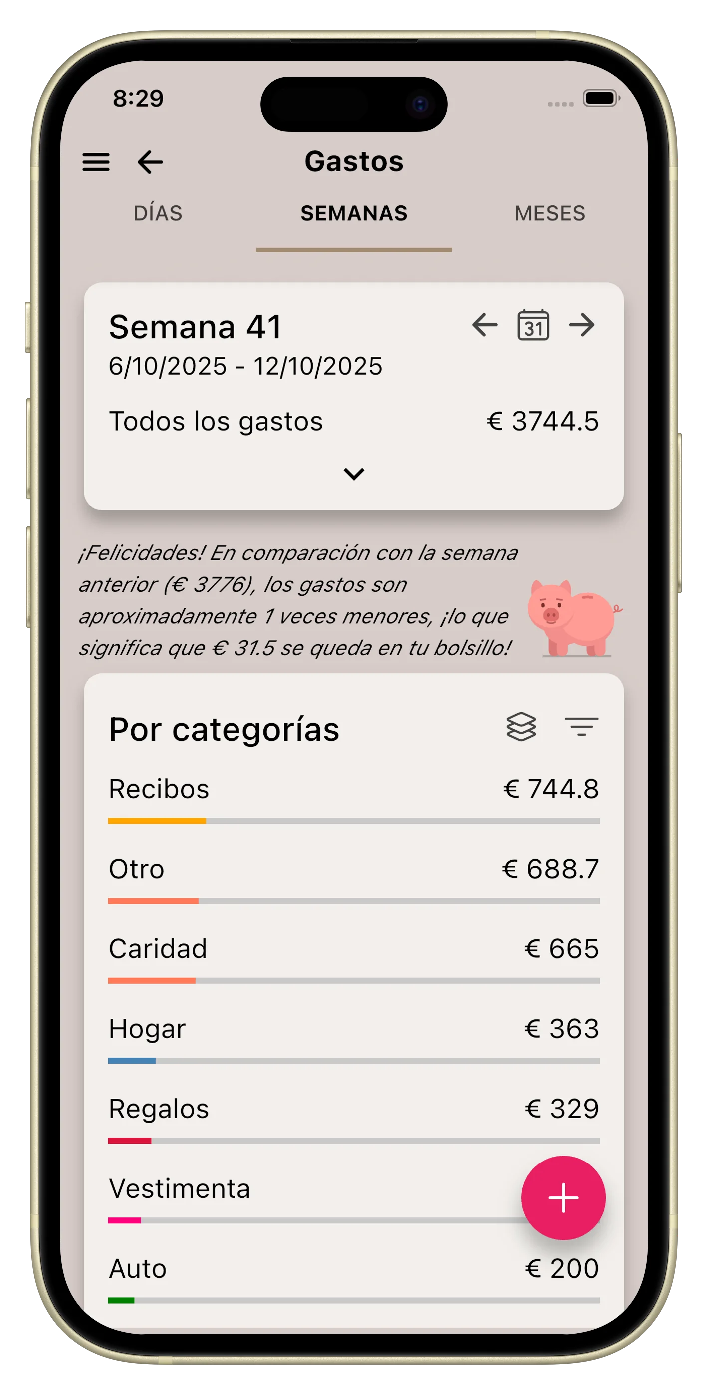 Estadísticas e informes diarios, semanales, mensuales