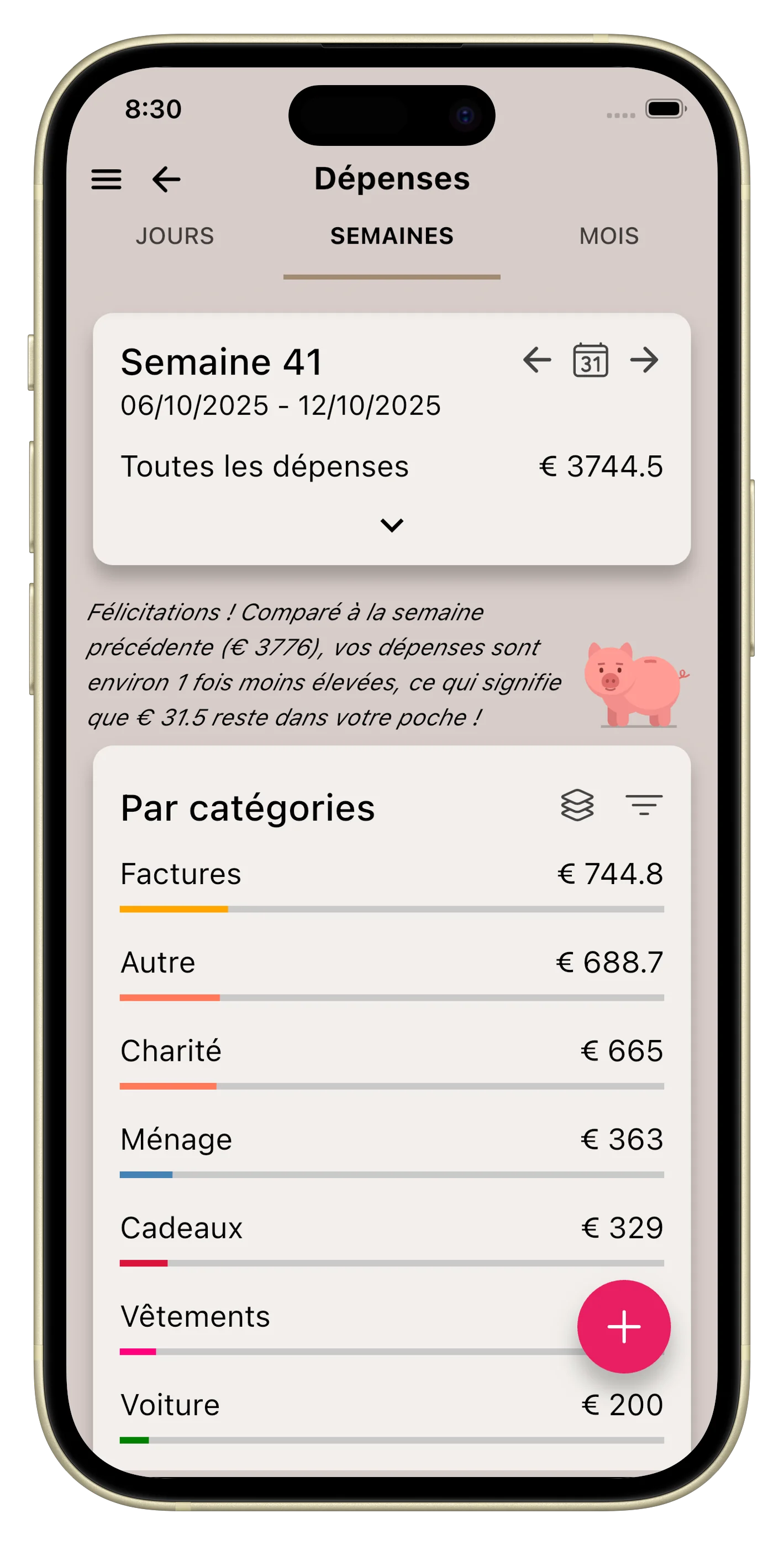 Statistiques et rapports quotidiens, hebdomadaires, mensuels