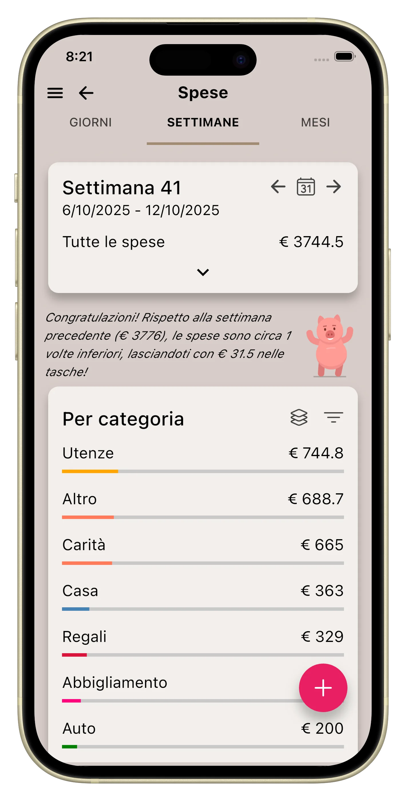 Statistiche e report giornalieri, settimanali, mensili