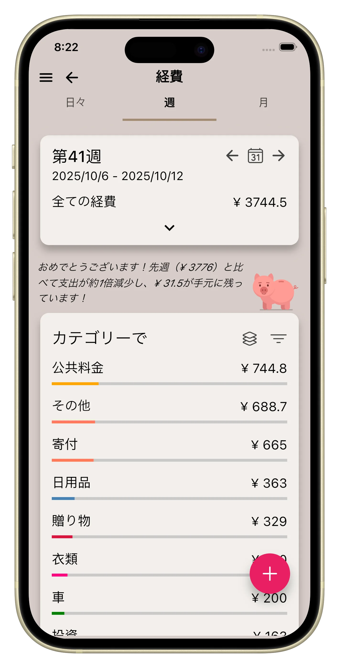 日次、週次、月次の統計とレポート