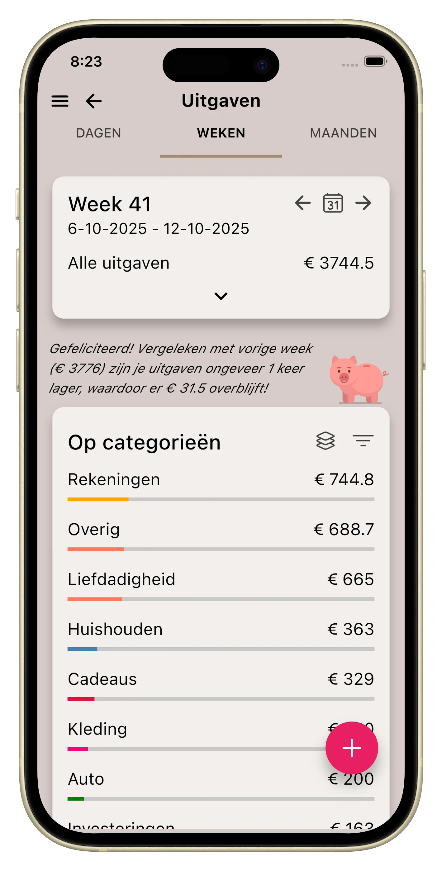 Dagelijkse, wekelijkse, maandelijkse statistieken en rapporten