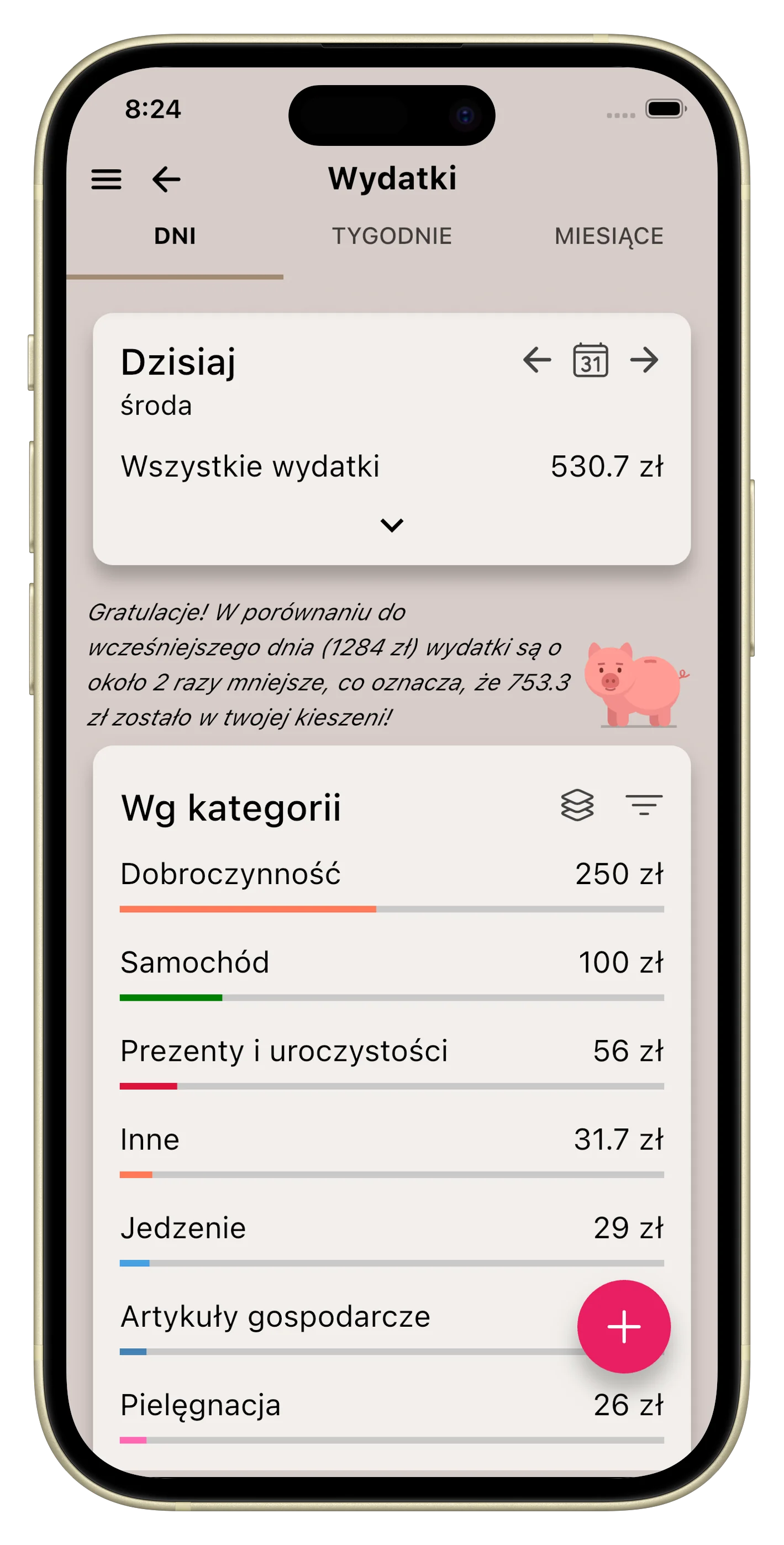 Statystyki i raporty dzienne, tygodniowe, miesięczne