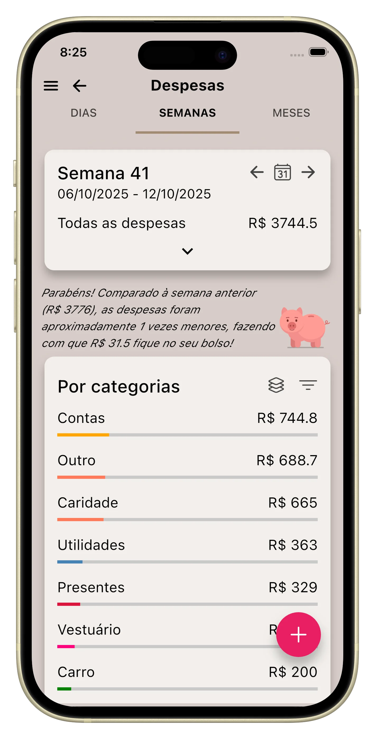 Estatísticas e relatórios diários, semanais, mensais