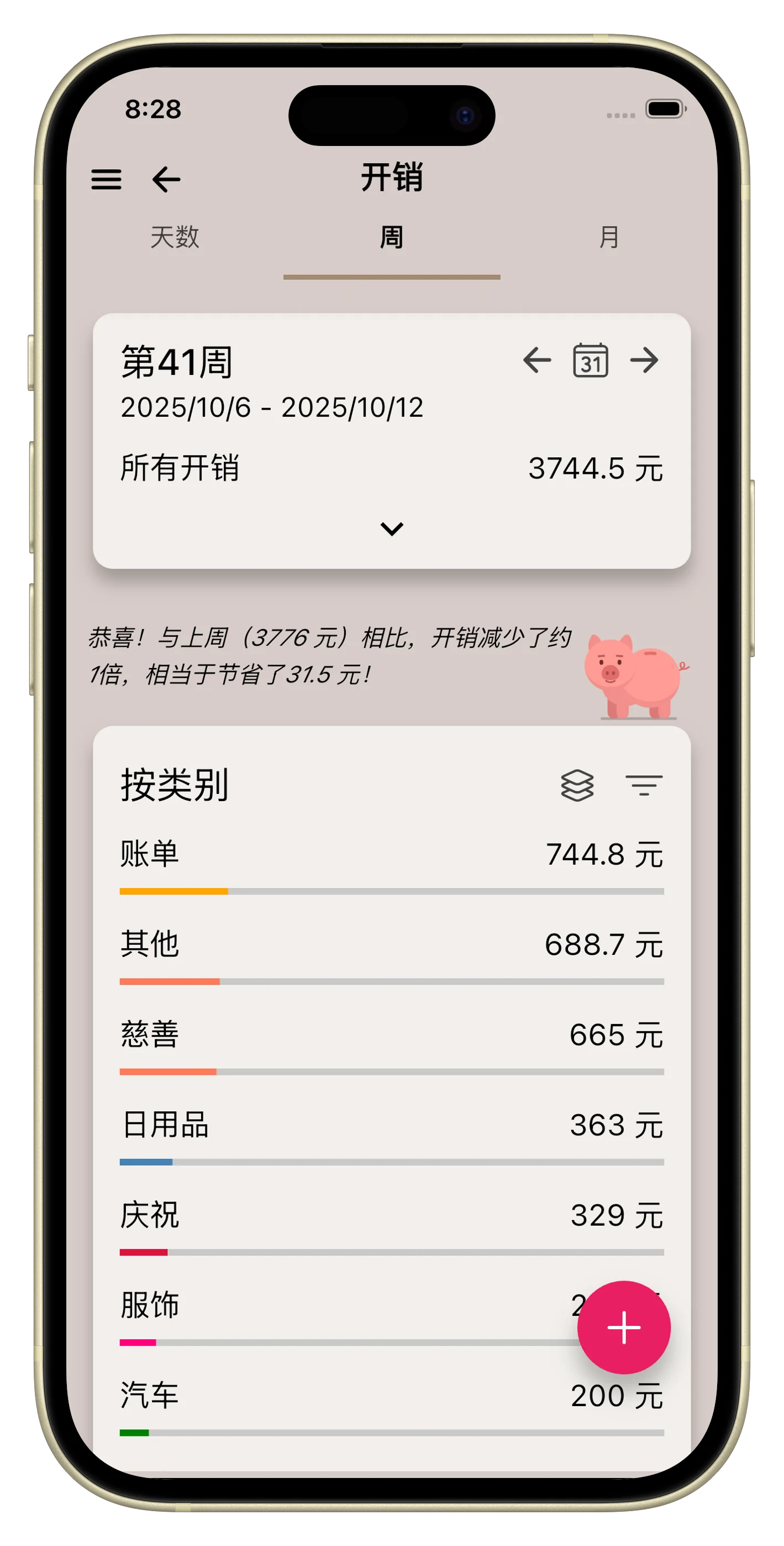 日、周、月统计数据和报告